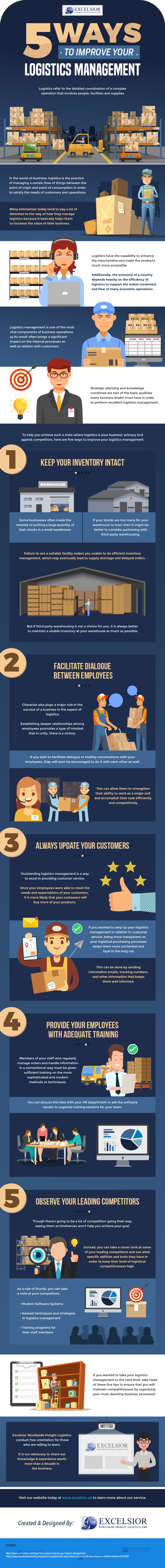 5 Ways to Improve Your Logistics Management - Infographic